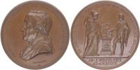 J.M.Scharff - premijní medaile pro studenty
