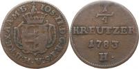 1/4 kr. 1783 H